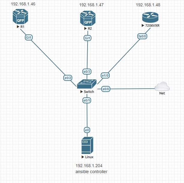 ansible1 1