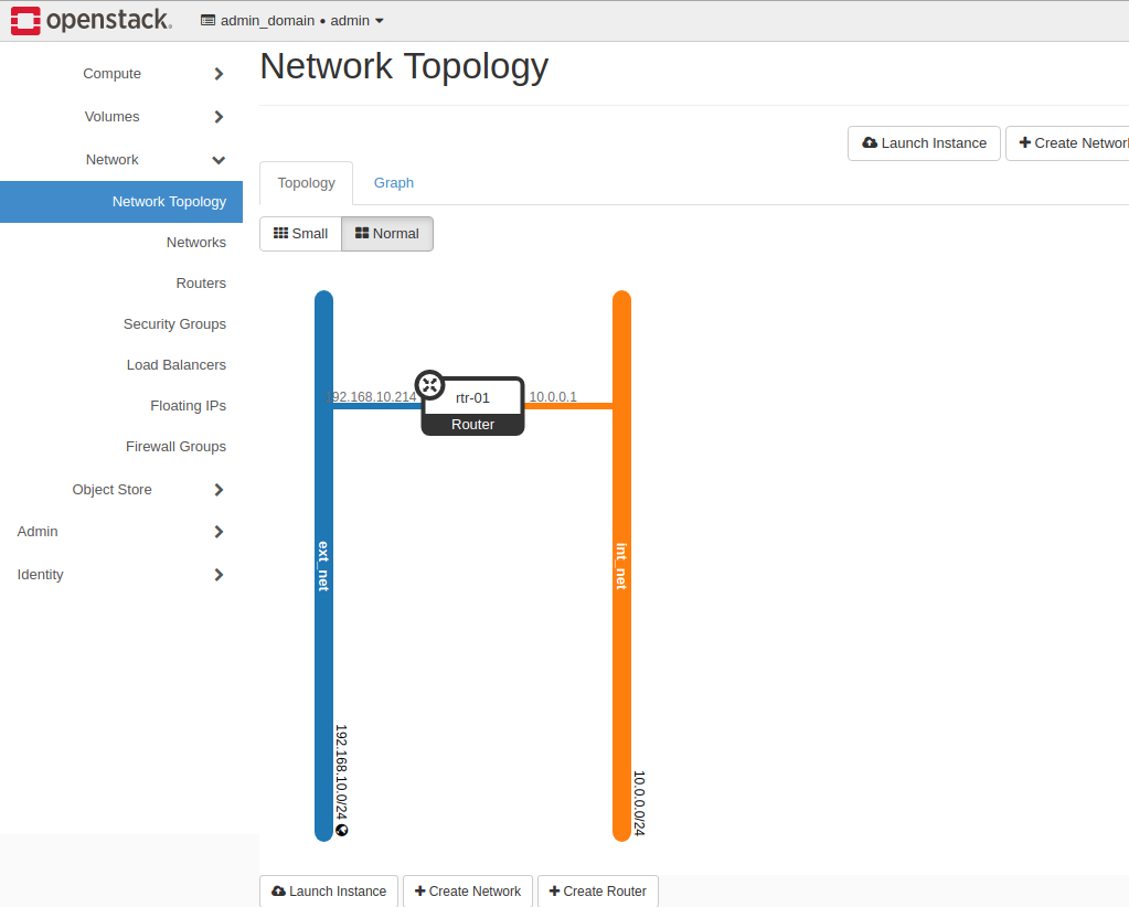 router6