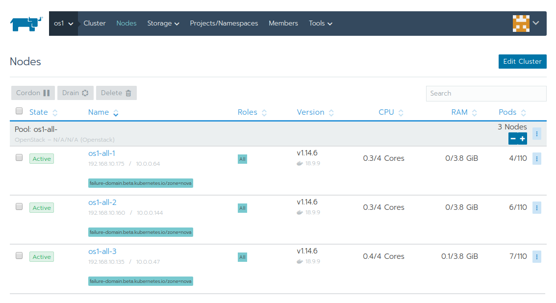 validate cluster 2